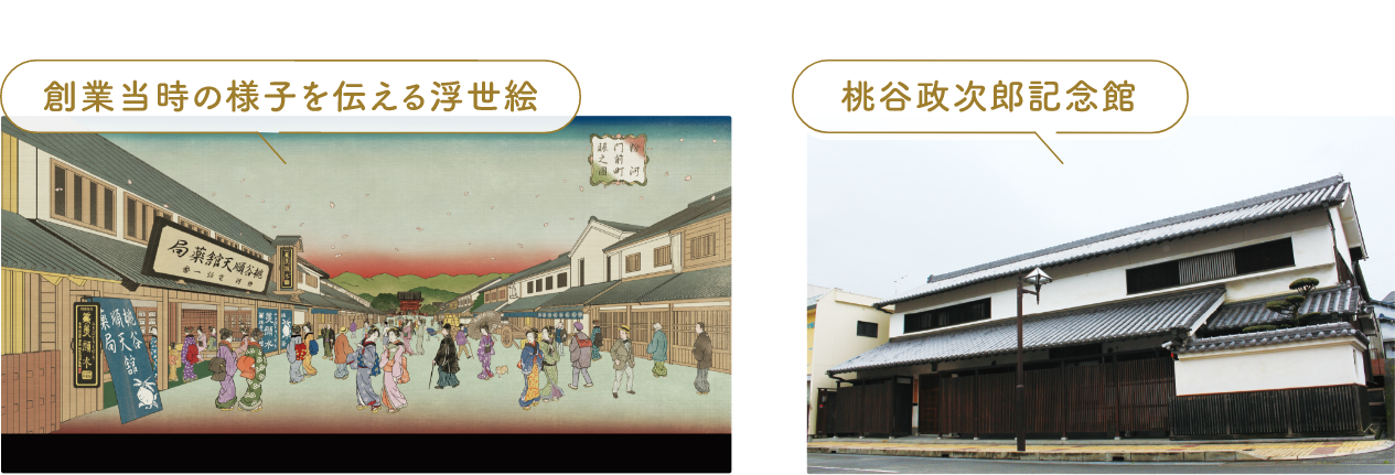 創業当時の様子を伝える浮世絵・桃谷政次郎記念館