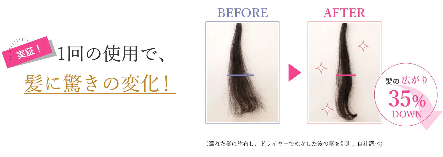 1回の使用で、髪に驚きの変化！