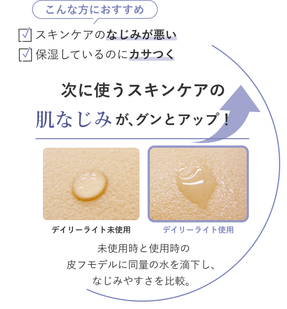 次に使うスキンケアの肌なじみがグンとアップ！