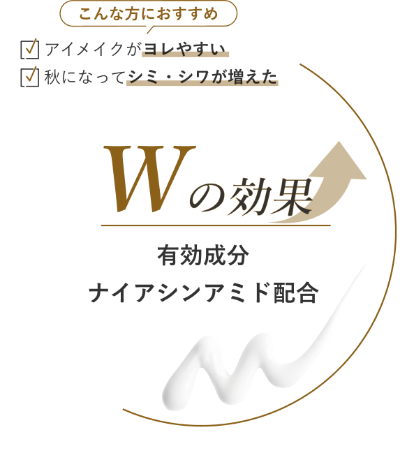次に使うスキンケアの肌なじみがグンとアップ！