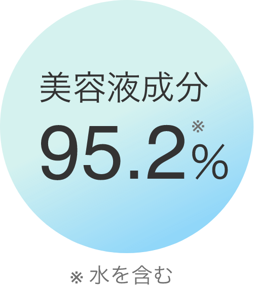 美容液成分 95.2%