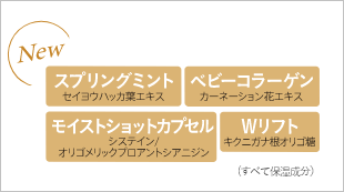 RF28 エイジングケアライン | 先進の酵素研究でエイジングサインに