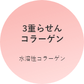 3重らせんコラーゲン 水溶性コラーゲン