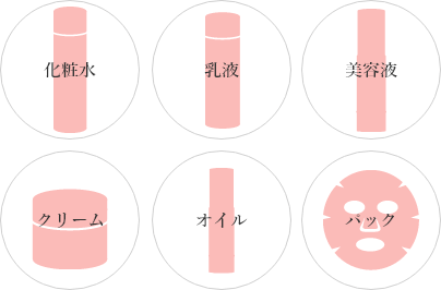 1つで6つの役割