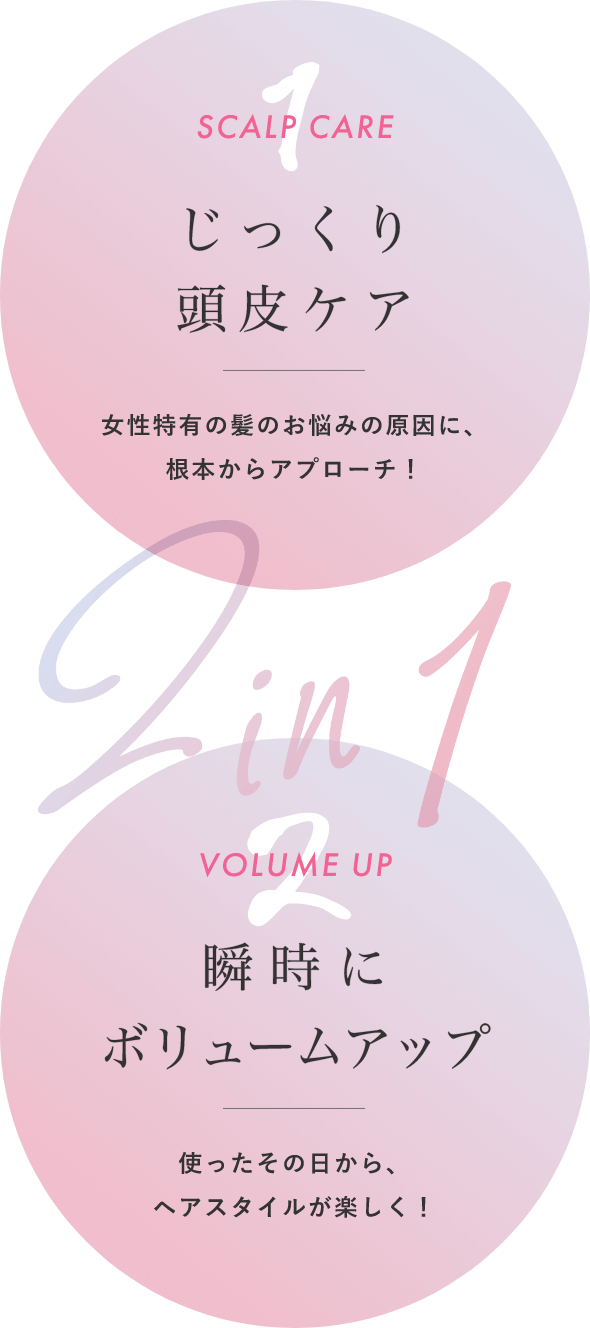 2in1 1 SCALP CARE じっくり頭皮ケア 女性特有の髪のお悩みの原因に、根本からアプローチ! 2 VOLUME UP 瞬時にボリュームアップ 使ったその日から、ヘアスタイルが楽しく!