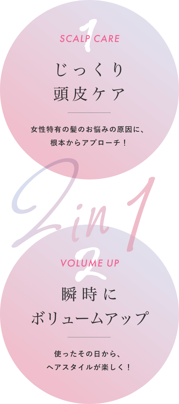 2in1 1 SCALP CARE じっくり頭皮ケア 女性特有の髪のお悩みの原因に、根本からアプローチ！ 2 VOLUME UP 瞬時にボリュームアップ 使ったその日から、ヘアスタイルが楽しく！