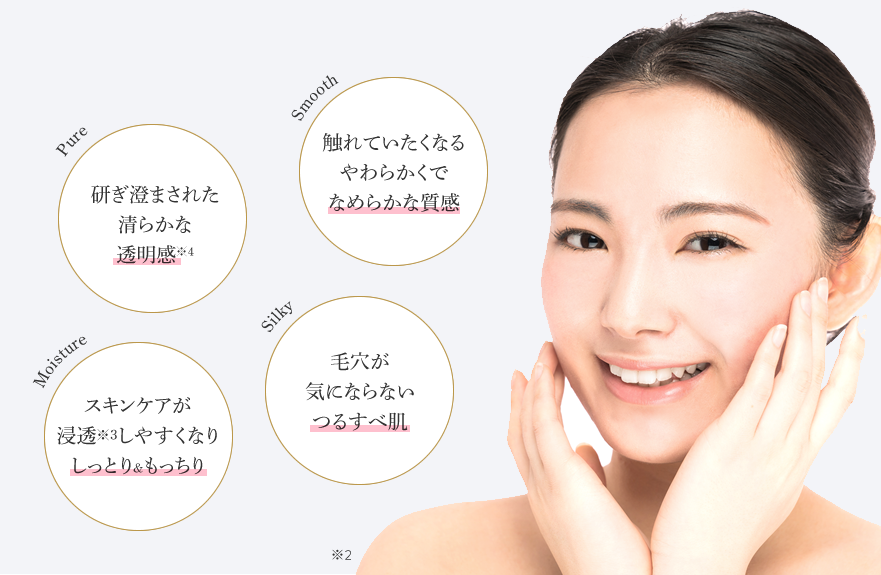 さらさらの粉の中に、天然酵素「プロテアーゼ」を配合 スマホ