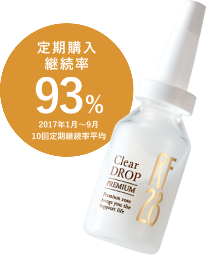 定期購入継続率93% 2017年1月〜9月 10回定期継続率平均