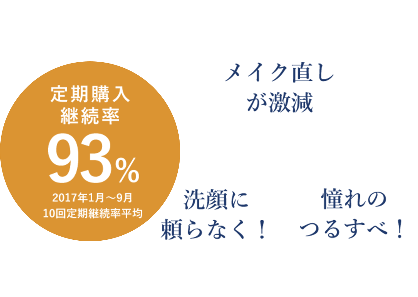 化粧品 まとめ売り 全66点！！ バラ売り不可】デパコス プチプラ コスメ 34点 まとめ売り