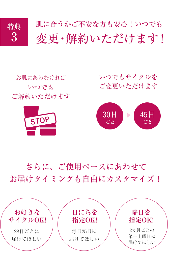 肌に合うかご不安な方も安心！いつでも変更・解約いただけます！