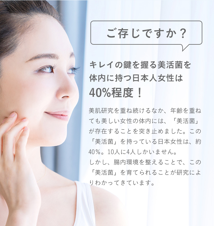 キレイの鍵を握る美活菌を体内に持つ日本人女性は40%程度！