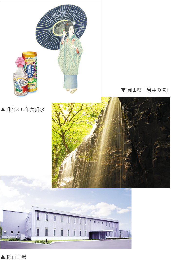 美肌を研究し続けて140年以上