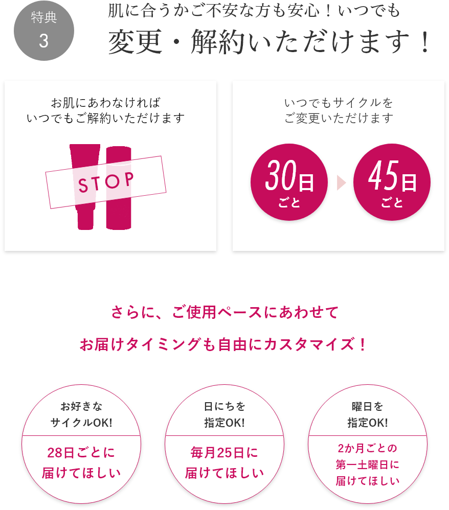 特典3 肌に合うかご不安な方も安心!いつでも
変更・解約いただけます!