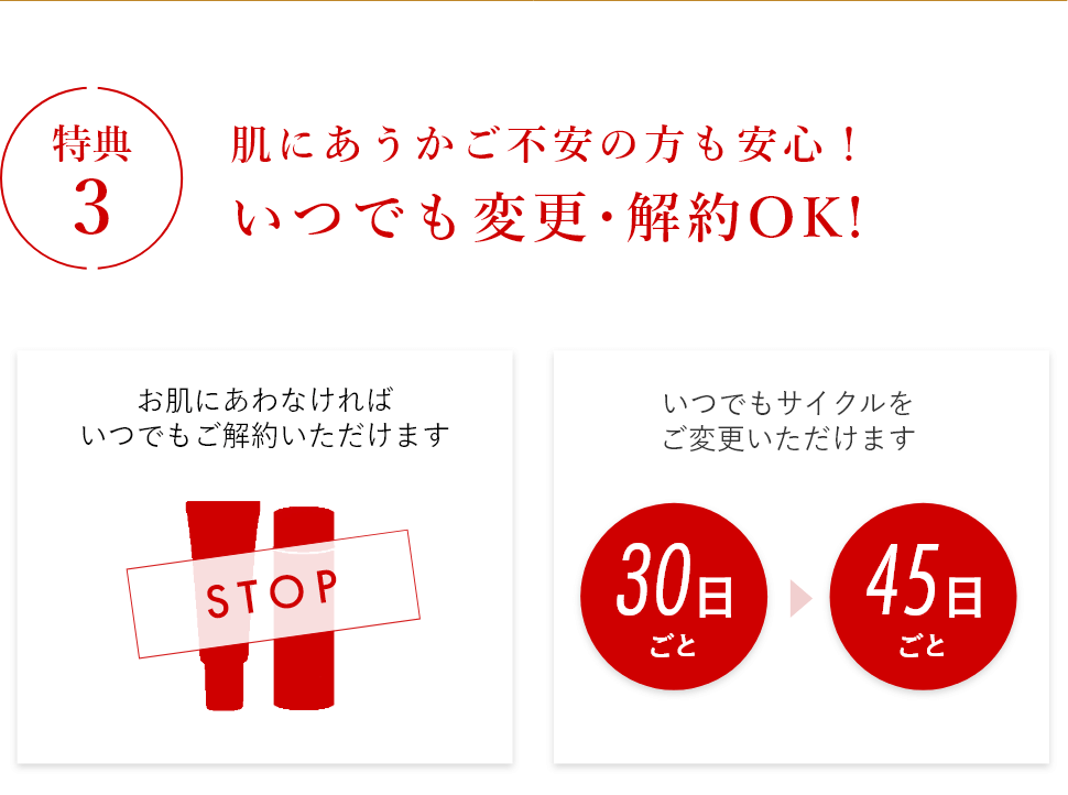 特典3 肌にあうかご不安の方も安心! いつでも変更・解約OK! お肌にあわなければいつでもご解約いただけます いつでもサイクルをご変更いただけます