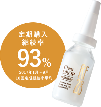 定期購入継続率93% 2017年1月〜9月 10回定期継続率平均