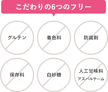 こだわりの６つのフリー
