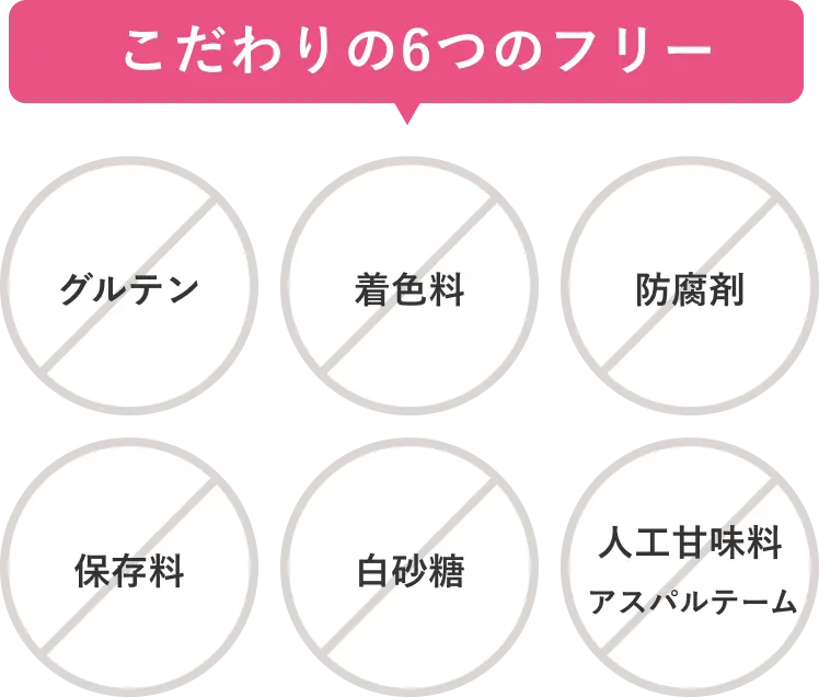 こだわりの６つのフリー